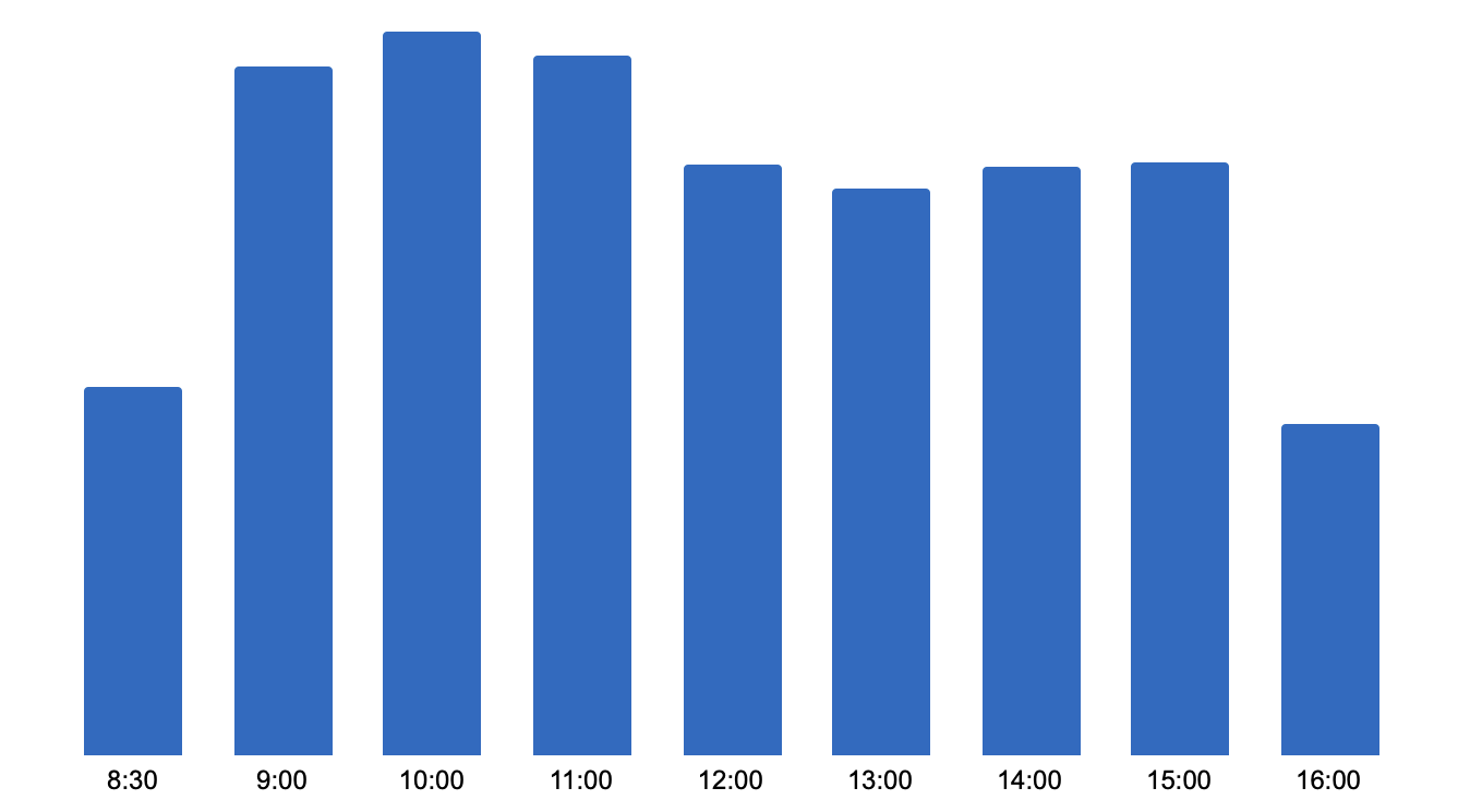 Screenshot 2023-09-14 at 09.43.48.png